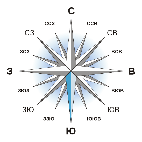 Compass