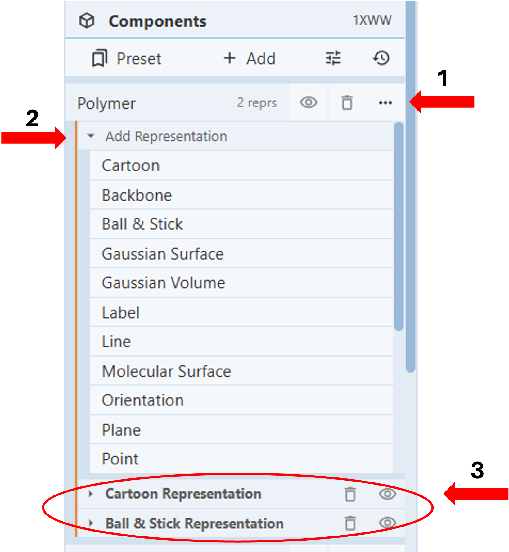 Components menu with options to add, show/hide, or delete representations, featuring action icons and a red ellipse with steps labeled 1-3.