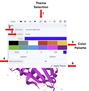 Color palette in the paint tool with steps 1-6 highlighted for color selection and adjustment.