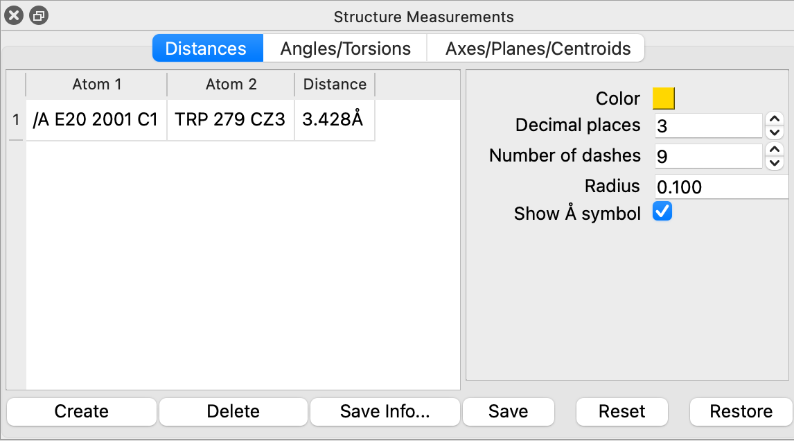 Screenshot of the measurements popup box with ‘distances” shown.