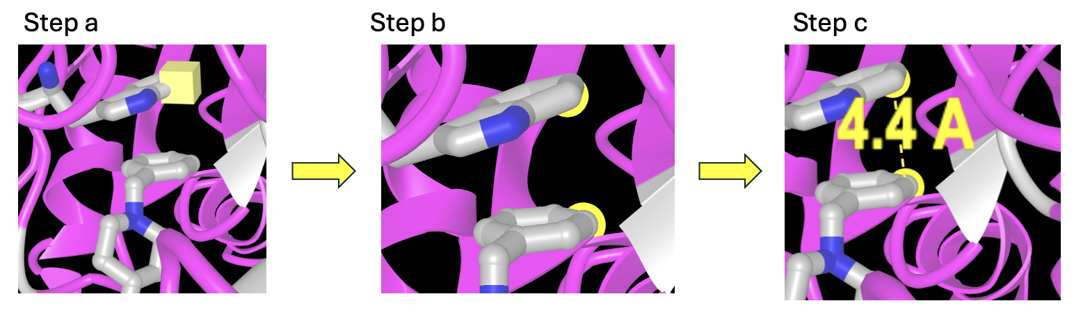 On the left the results of step A are shown with the atom in the Trp residue shown with a yellow cube. In the middle the results of step B are shown with the two atoms highlighted with yellow spheres. On the right the results of step C are shown with the interaction displayed as a yellow dashed line and the distance given in angstroms in yellow.