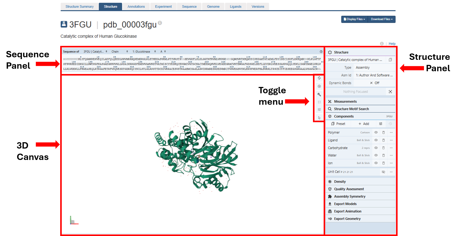 3D design of a green and white protein displayed on the Mol* interface, featuring the canvas and various panels. Labeled components include: sequence panel, 3D canvas, toggle menu, and structure panel.