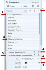 Screenshot of the components menu with options to add representations, and an expanded menu to adjust the transparency of the molecular surface representation. Steps 1-7 in the text are shown with red arrows labeled 1-7.